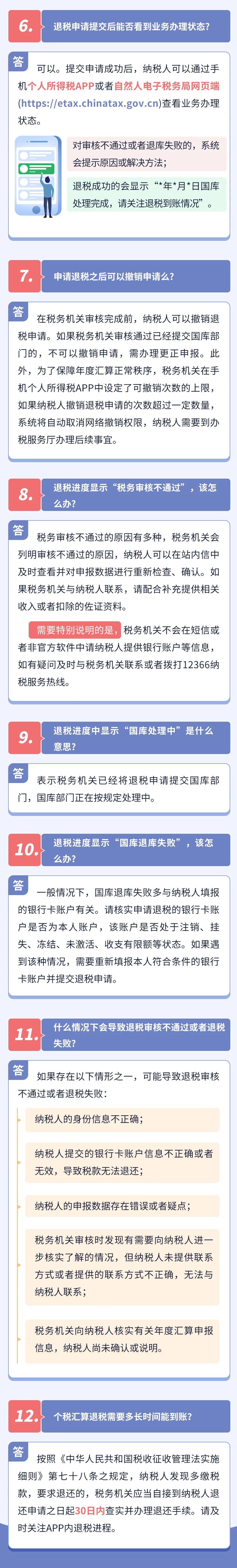 個稅匯算退稅的12個熱門問答！速看！