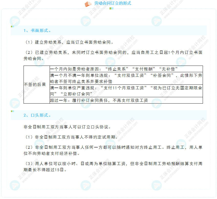 《經(jīng)濟(jì)法基礎(chǔ)》30天重要知識(shí)點(diǎn)打卡！第26天：勞動(dòng)合同訂立的形式