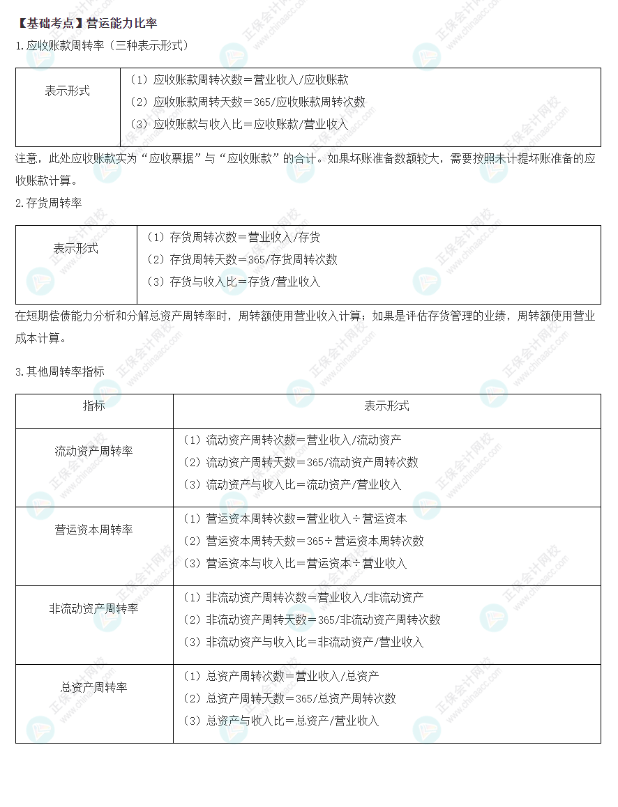 2022注會《財管》基礎(chǔ)備考階段必備考點(diǎn)