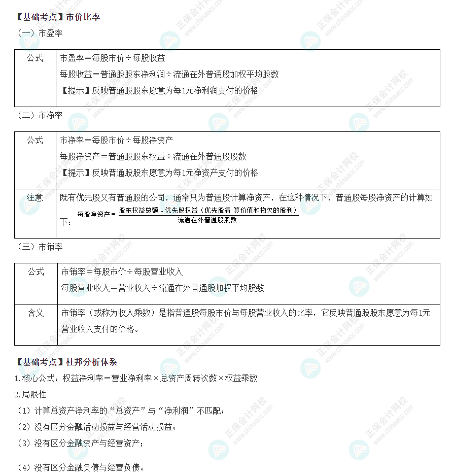 2022注會《財管》基礎(chǔ)備考階段必備考點(diǎn)