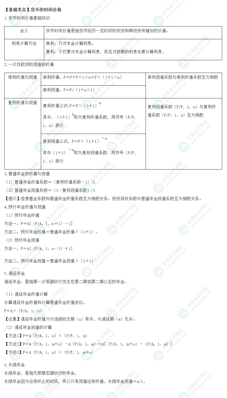 2022注會《財管》基礎(chǔ)備考階段必備考點