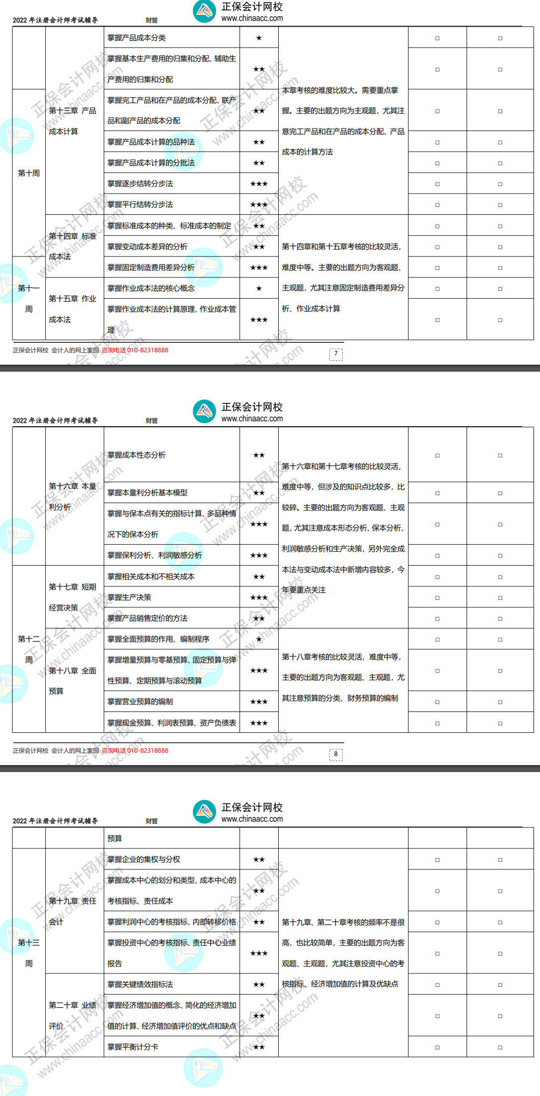 2022年注冊(cè)會(huì)計(jì)師《財(cái)務(wù)成本管理》基礎(chǔ)階段學(xué)習(xí)計(jì)劃表！