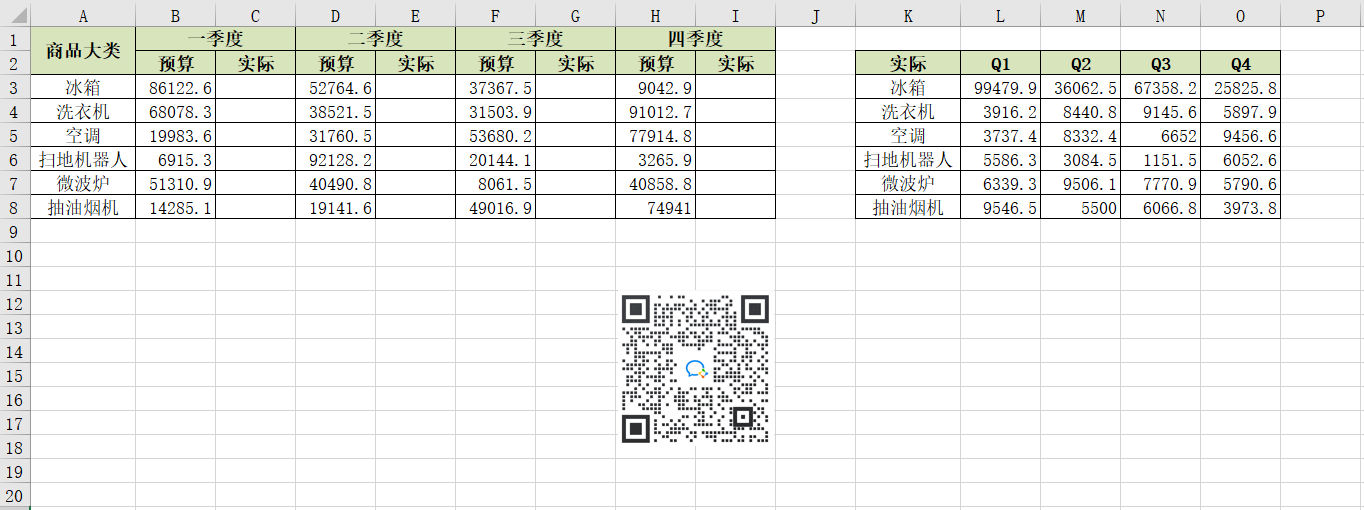 Excel中如何快速隔列粘貼數(shù)據(jù)？操作來了！