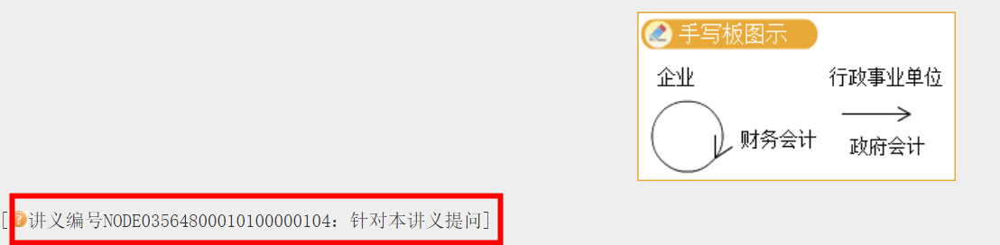 【答疑】備考中級(jí)會(huì)計(jì)時(shí)有問題如何提問？答疑板電腦端如何使用？