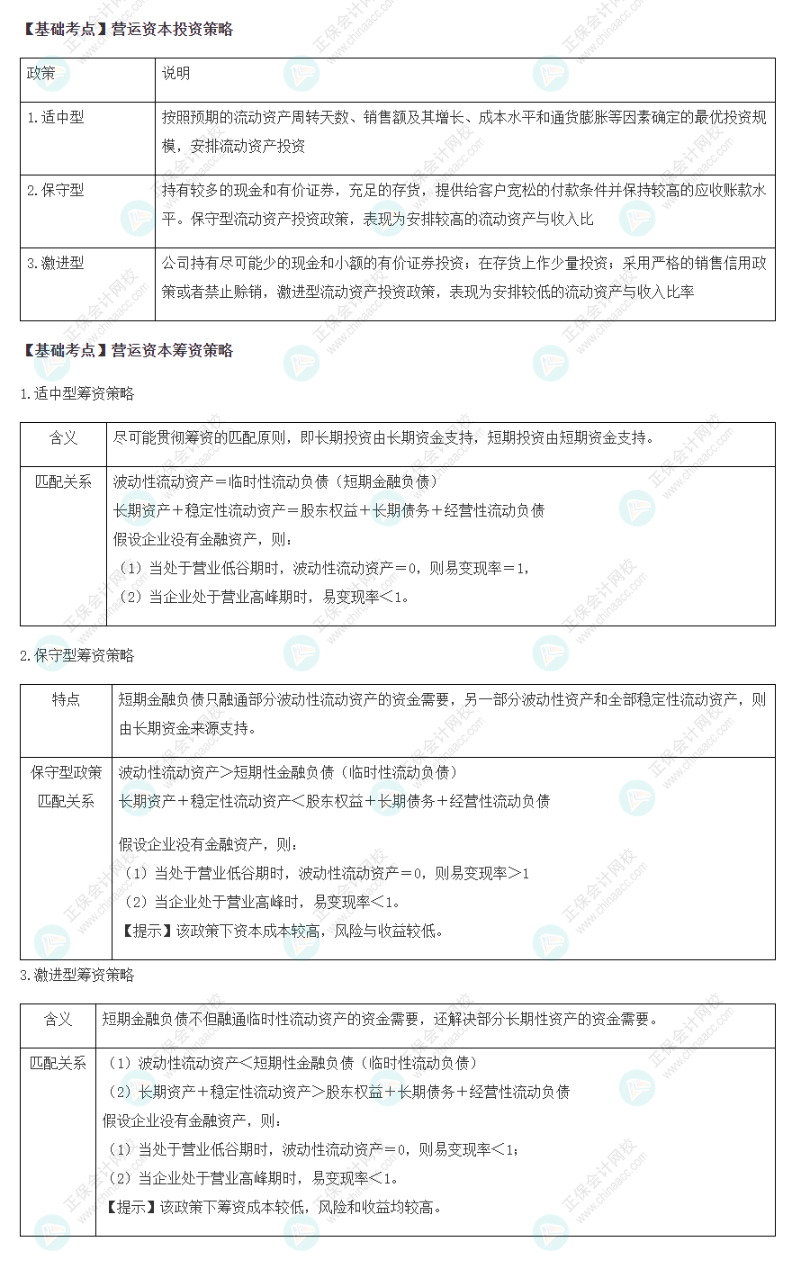 2022注會《財管》基礎(chǔ)備考階段必備考點