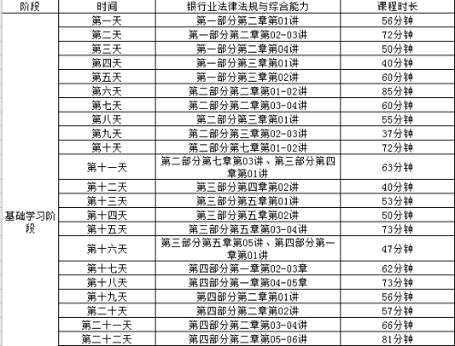 協(xié)會(huì)通知：5月銀行從業(yè)考試延期！