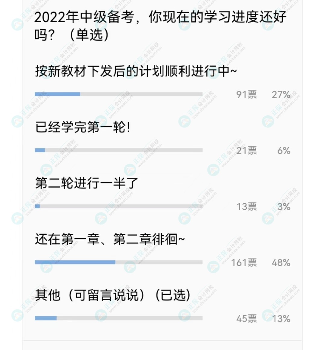 2022備考中級 五月還沒開始的我還來得及嗎？