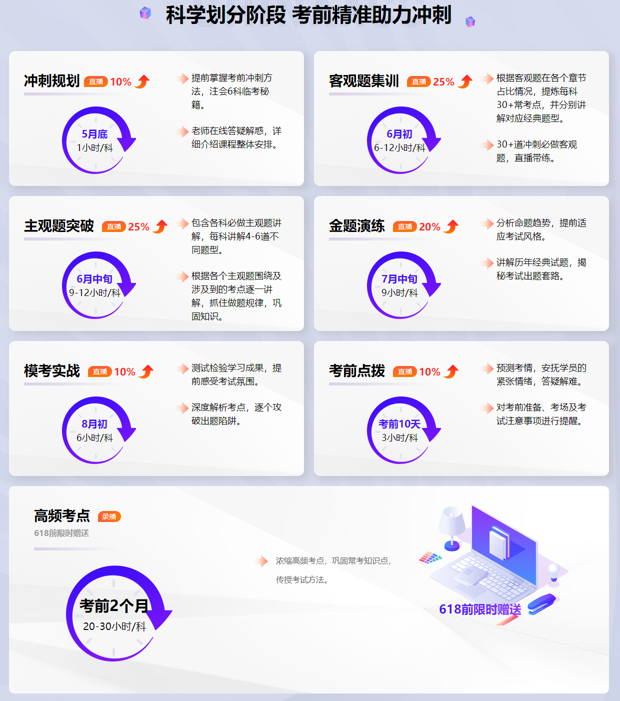 備考注冊(cè)會(huì)計(jì)師考試如何兼顧家庭、工作與學(xué)習(xí)？