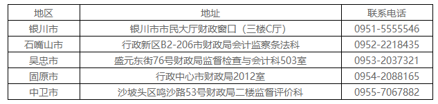 寧夏2022年全區(qū)會計系列高級職稱評審工作的通知