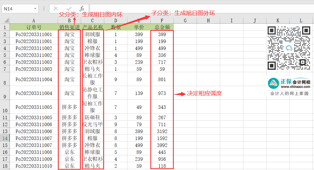 Excel中的旭日圖如何繪制？操作來了！