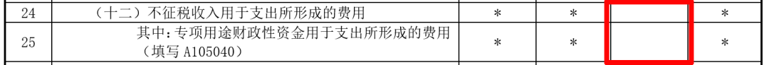 企業(yè)所得稅匯算清繳中，不征稅收入應(yīng)當(dāng)如何處理？