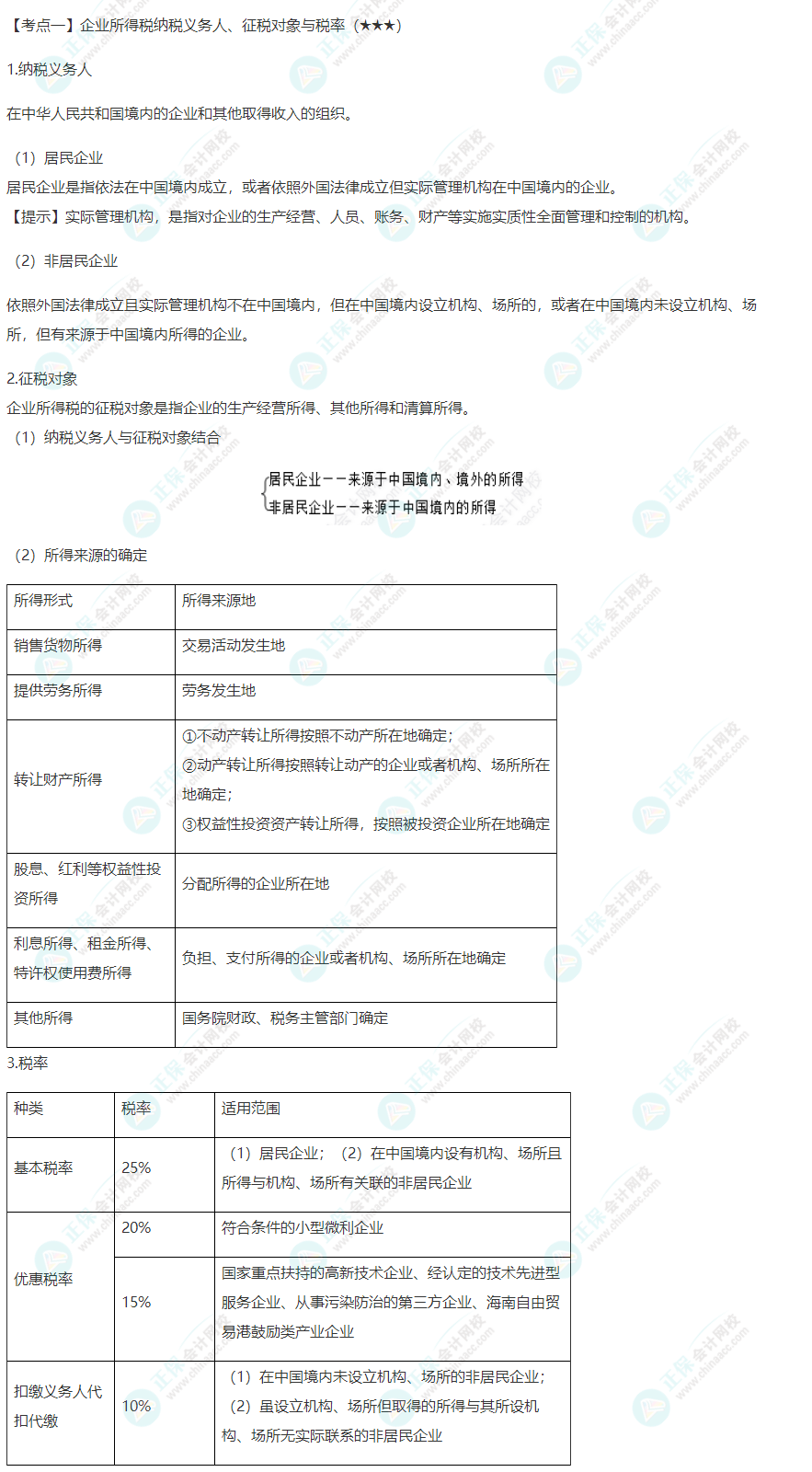 2022年注會(huì)《稅法》第四章高頻考點(diǎn)1：企業(yè)所得稅納稅義務(wù)人、征稅對(duì)象與稅率