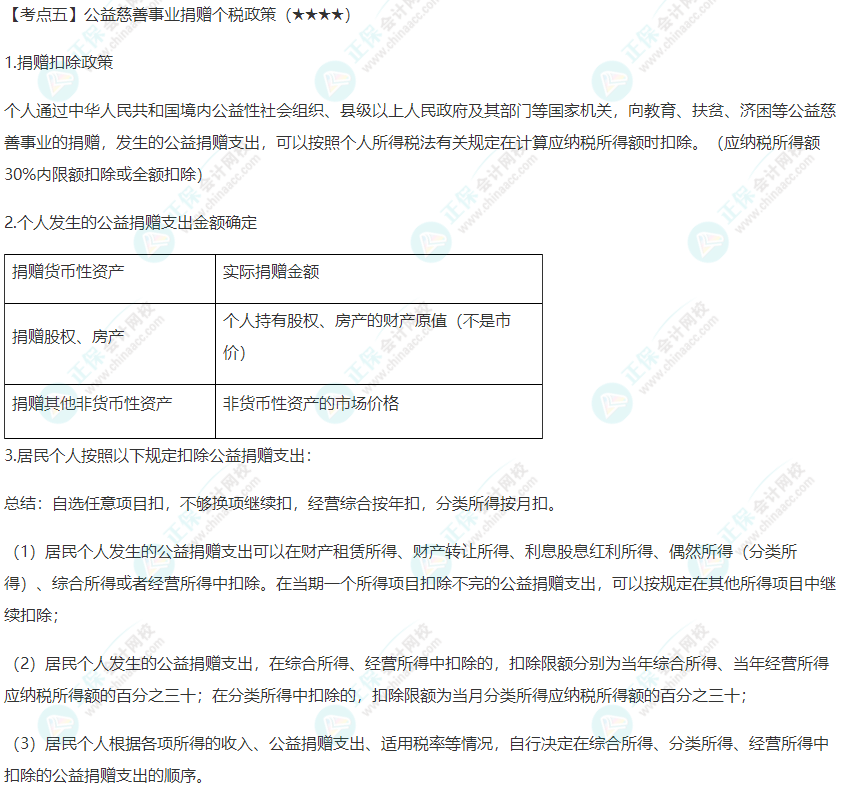 2022年注會《稅法》第五章高頻考點5：公益慈善事業(yè)捐贈個稅政策