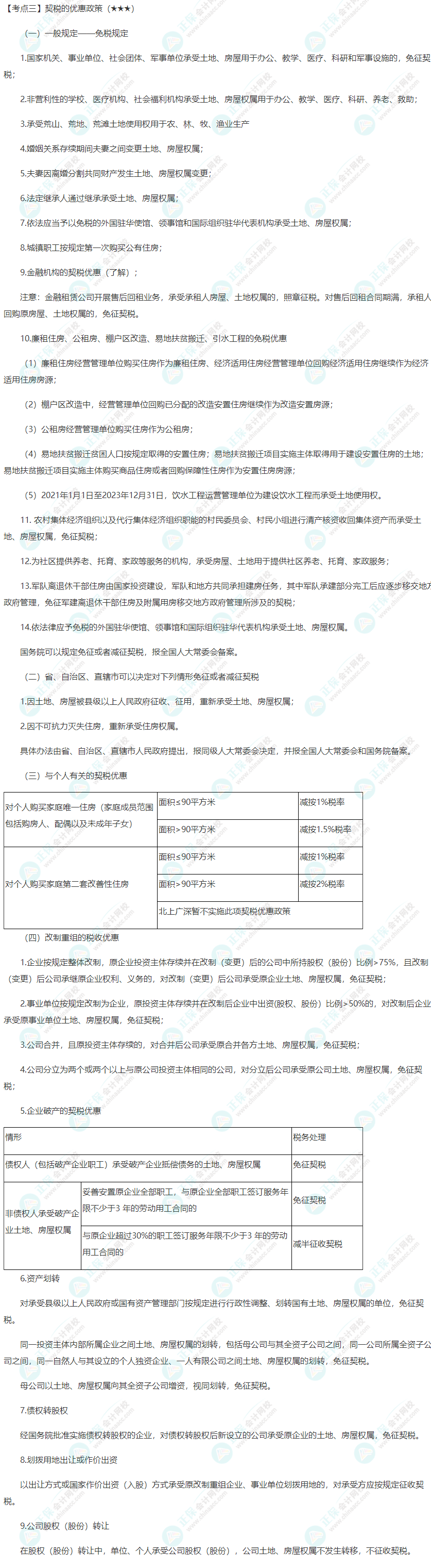 2022年注會(huì)《稅法》第十章高頻考點(diǎn)3：房產(chǎn)稅的納稅義務(wù)發(fā)生時(shí)間契稅的優(yōu)惠政策