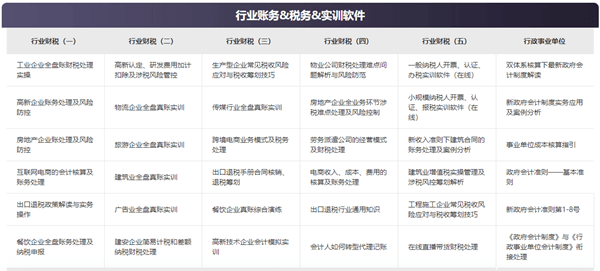 @初級會計(jì)備考生 正保會計(jì)網(wǎng)校喊你填問卷領(lǐng)實(shí)務(wù)暢學(xué)卡啦！