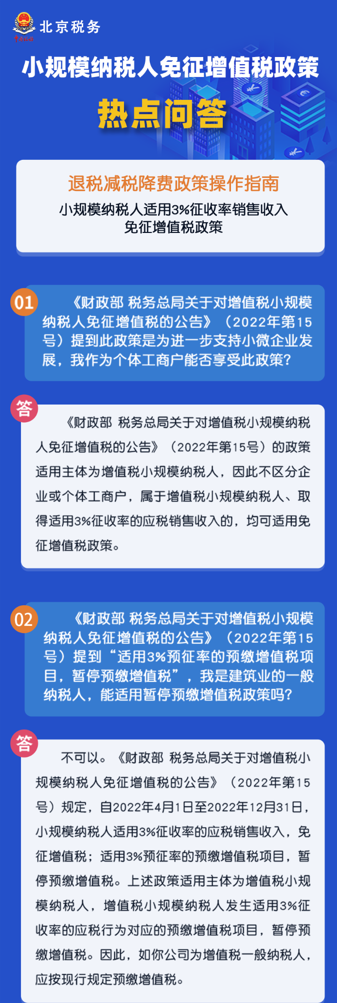 小規(guī)模納稅人免征增值稅政策熱點匯總！