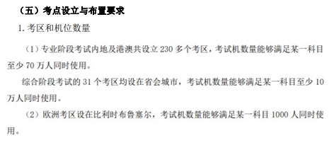 注會某一科考試人數能有70w？各考區(qū)單科最大需求量一覽