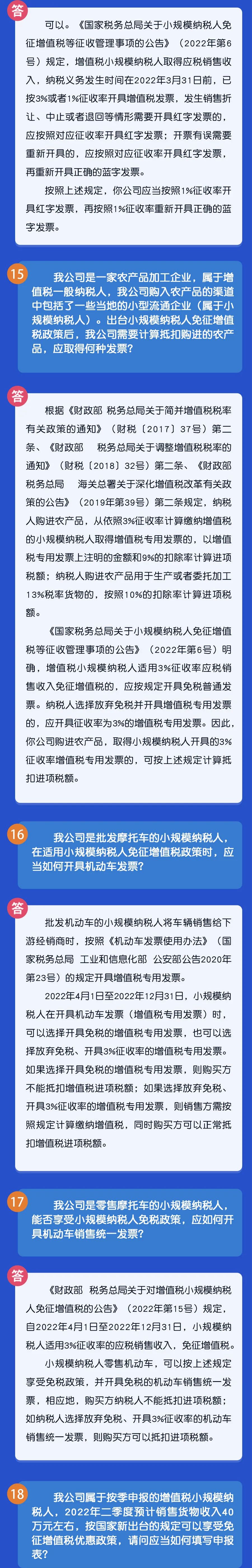 秒懂！小規(guī)模納稅人免征增值稅政策熱點(diǎn)匯總！6