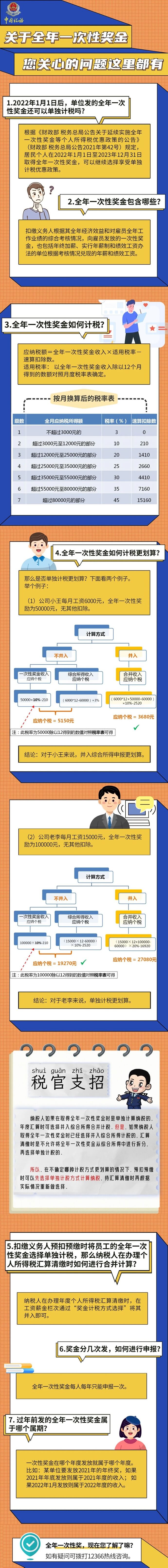 全年一次性獎(jiǎng)金如何計(jì)稅，稅率多少？