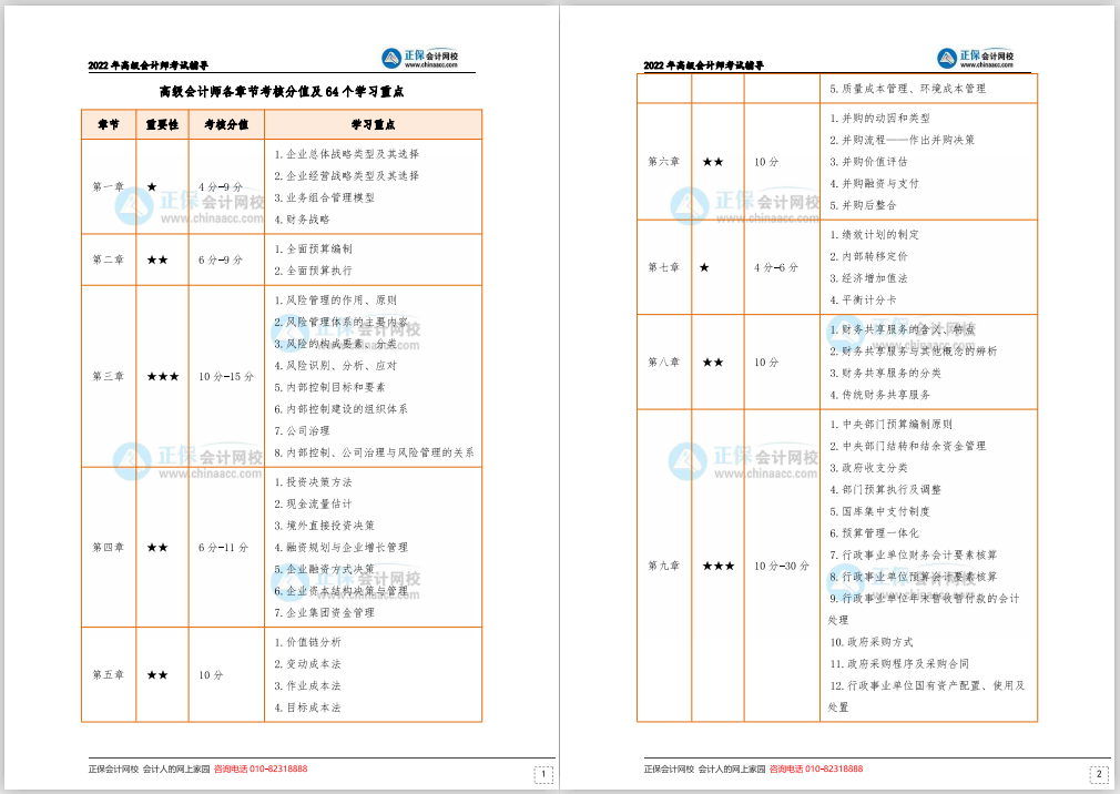 2022年高級會計(jì)師“延考沖刺大禮包” 速來領(lǐng)取>