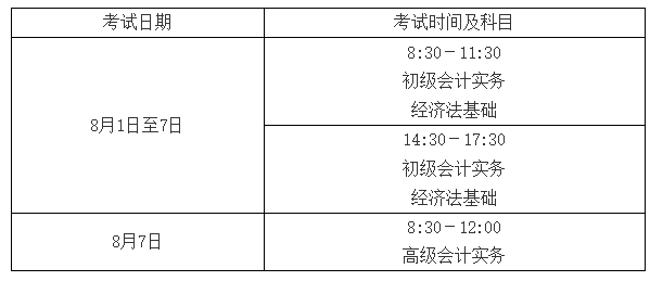 重磅！2022年高級會計師延期考試時間確定！