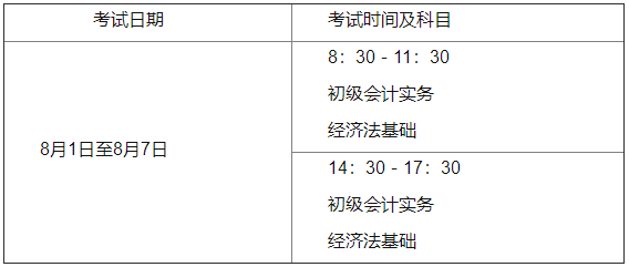 江蘇省南京市2022年初級(jí)會(huì)計(jì)考試時(shí)間確定！