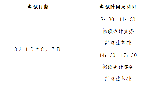 江蘇省鎮(zhèn)江市2022年初級會計(jì)考試時(shí)間確定：8月1日-7日