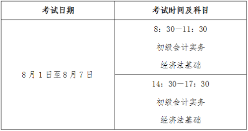 江蘇蘇州2022年高會考試時間公布