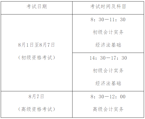 江西省2022年初級會計(jì)考試時間確定：8月1日-7日