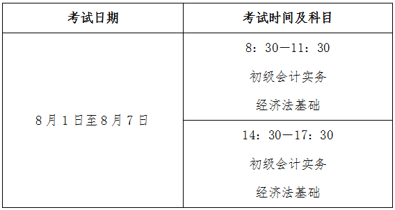 江蘇省徐州市2022年初級(jí)會(huì)計(jì)考試時(shí)間確定