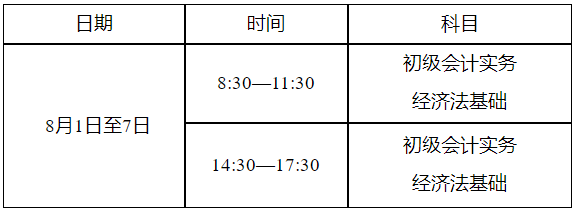 四川省宜賓市2022年初級會計考試時間確定