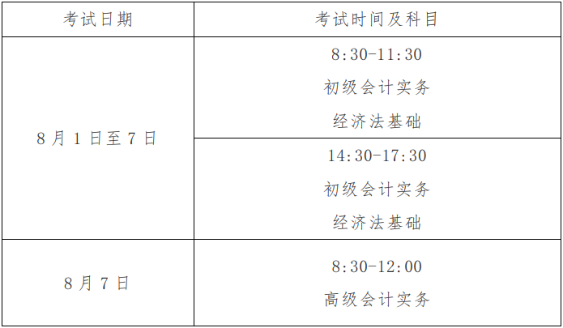 福建2022年初級(jí)會(huì)計(jì)考試時(shí)間公布！