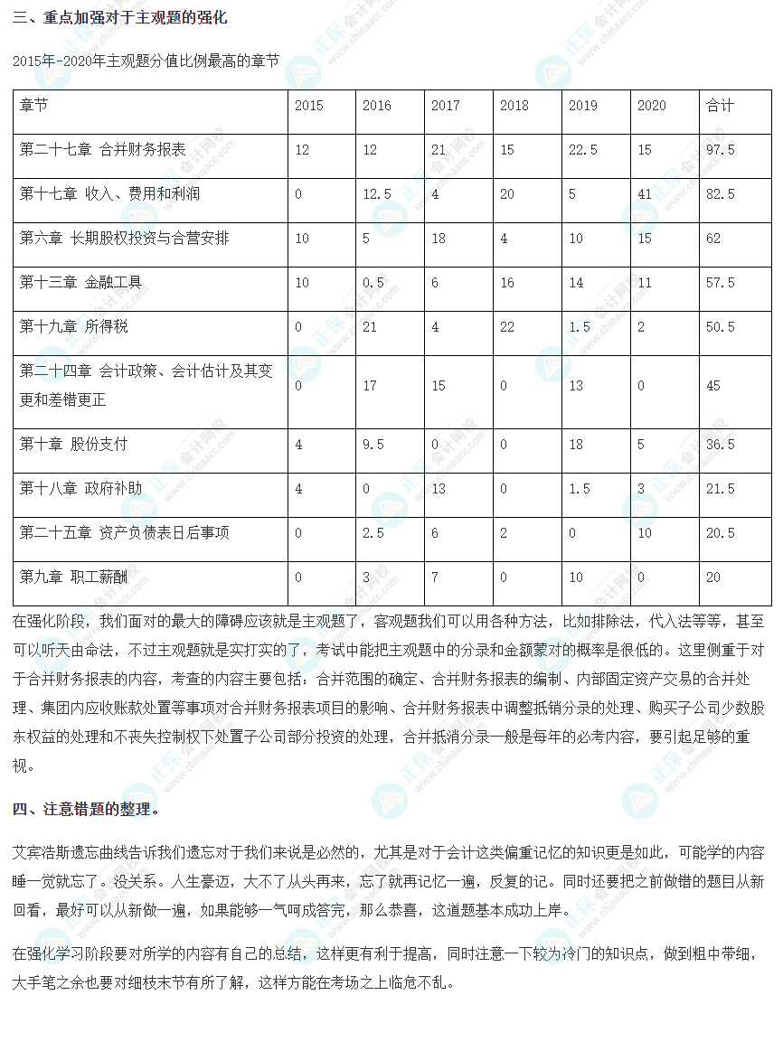 【建議收藏】2022注會《會計》強化階段學(xué)習(xí)方法及注意事項