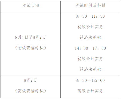 江西省2022年初級(jí)會(huì)計(jì)考試時(shí)間確定：8月1日-7日