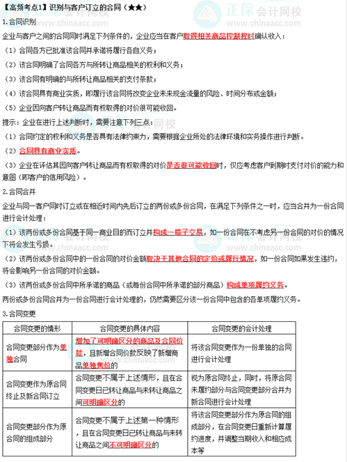 《中級會計實務》高頻考點：識別與客戶訂立的合同（★★）