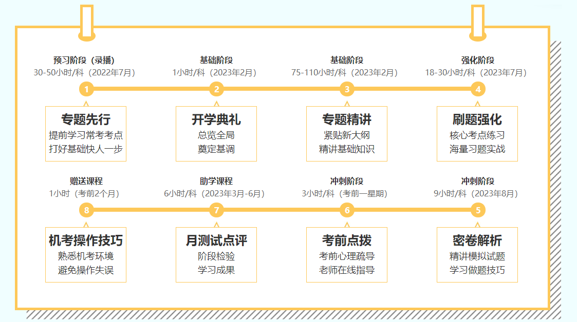 注會C位提前體驗魁星班活動新上線！