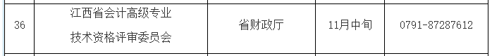 江西關于2022年職稱評審工作的通知