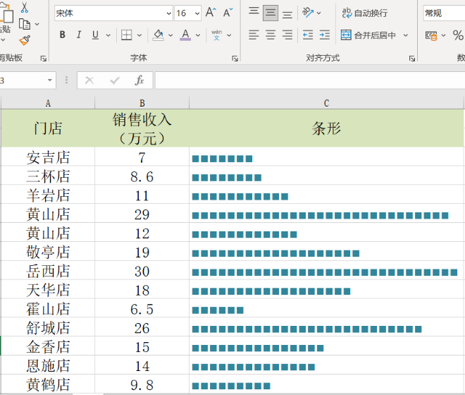 以方塊為基礎形狀的條形圖