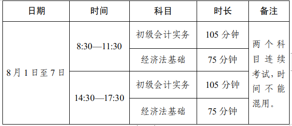 2022年四川高級會計師準考證打印時間公布