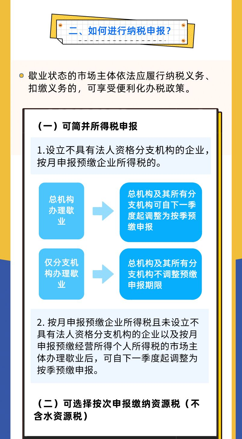 一圖了解歇業(yè)和注銷環(huán)節(jié)涉稅事項3