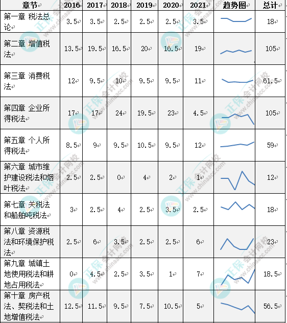 圖片2