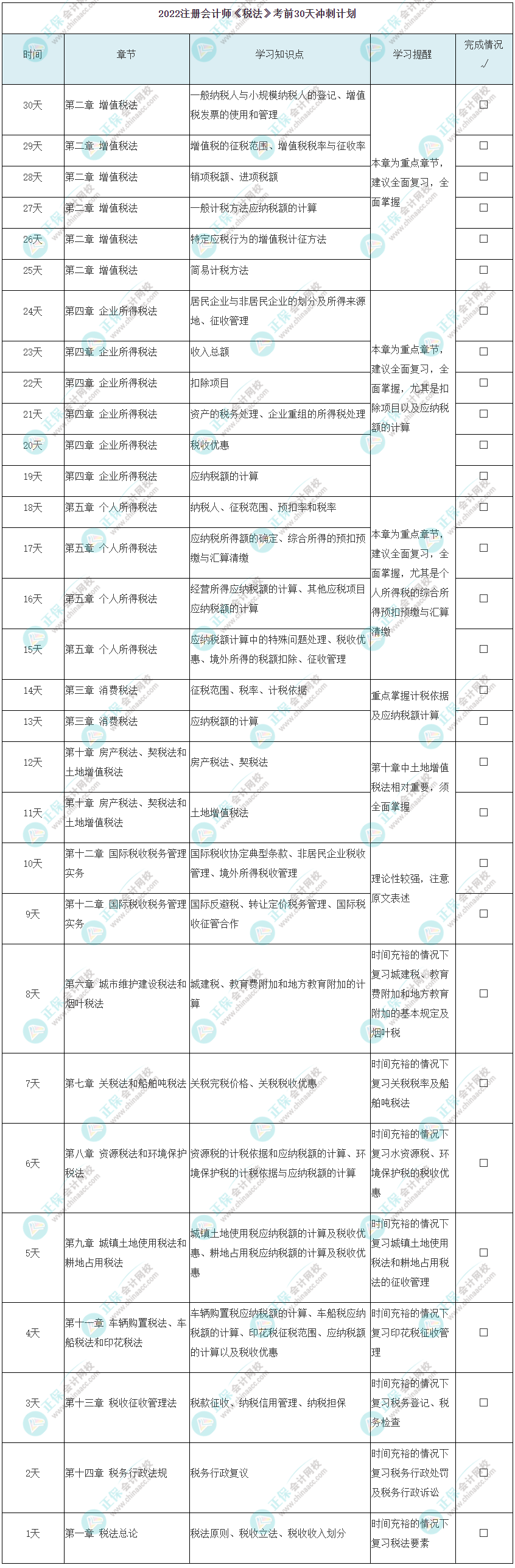 2022年注會《稅法》考前30天學習計劃上線！速看