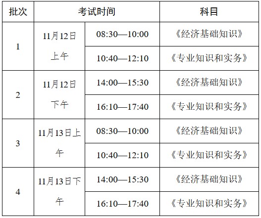 考試時(shí)間及科目