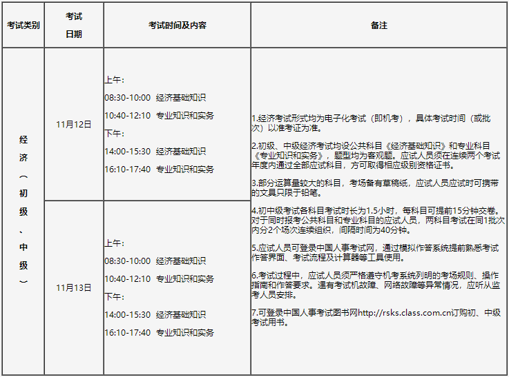 考試時(shí)間及科目