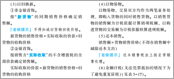 2022年初級會計考試試題及參考答案《經(jīng)濟法基礎(chǔ)》不定項選擇題(回憶版1)