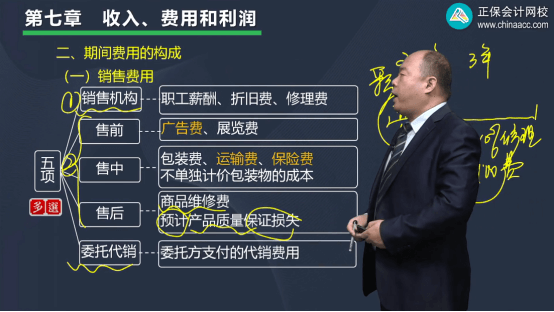 2022年初級會計考試試題及參考答案《初級會計實務》單選題