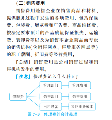 2022年初級會計考試試題及參考答案《初級會計實務》單選題