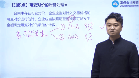 2022年初級會計考試試題及參考答案《初級會計實務》單選題