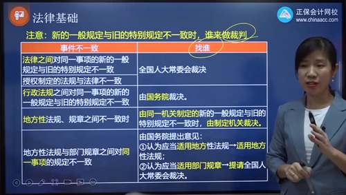 2022年初級會計考試試題及參考答案《經(jīng)濟(jì)法基礎(chǔ)》判斷題(回憶版2)