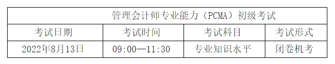 初級管理會計師考試科目